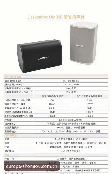 欧洲进口音响保养与选购完整指南：从7K3M参数到日常维护