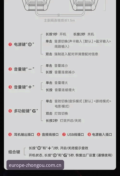 中欧7K3M参数说明全面解析：欧洲进口音响的匠心设计与创新突破