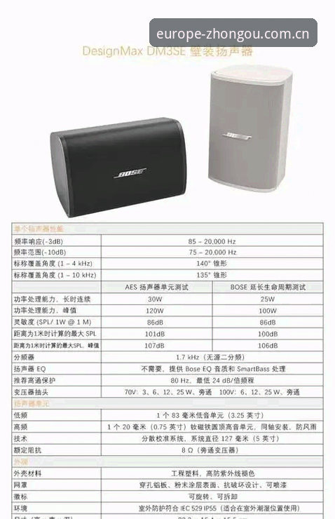 中欧音响功能最新动态：7K3M参数详解与使用指南