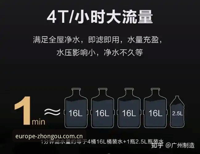 2026中欧官网 掌握2026中欧官网使用的实用技巧:从正品验真到7K3M参数深度解析