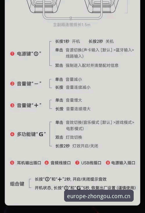 中欧音响使用教程怎么下载？从7K3M参数到实操全解析